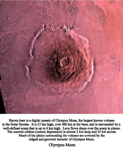pictures of volcanoes on mars. Figure 7 is a photo of Olympus Mons, in the “Serene” Hemisphere of Mars.